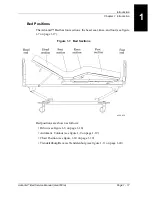 Preview for 35 page of Hill-Rom Advanta P1600 Service Manual