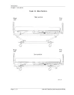 Preview for 36 page of Hill-Rom Advanta P1600 Service Manual