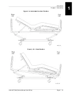 Preview for 37 page of Hill-Rom Advanta P1600 Service Manual