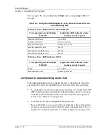 Preview for 82 page of Hill-Rom Advanta P1600 Service Manual