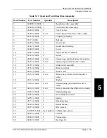 Preview for 355 page of Hill-Rom Advanta P1600 Service Manual