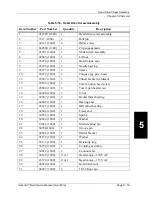 Preview for 359 page of Hill-Rom Advanta P1600 Service Manual