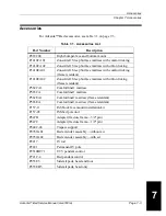 Preview for 405 page of Hill-Rom Advanta P1600 Service Manual