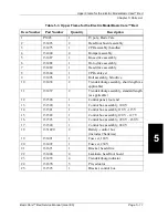 Preview for 131 page of Hill-Rom Basic Care P1440 Service Manual