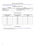 Preview for 50 page of Hill-Rom CareAssist Bed P1170 User Manual