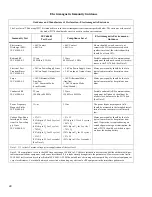 Preview for 52 page of Hill-Rom CareAssist Bed P1170 User Manual