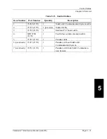 Preview for 167 page of Hill-Rom CareAssist P1170 Service Manual