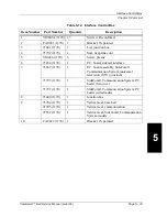 Preview for 169 page of Hill-Rom CareAssist P1170 Service Manual