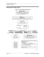 Preview for 37 page of Hill-Rom CarePorter P3000 Service Manual