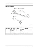 Предварительный просмотр 157 страницы Hill-Rom CarePorter P3000 Service Manual