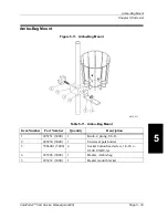 Предварительный просмотр 158 страницы Hill-Rom CarePorter P3000 Service Manual