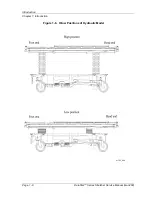 Предварительный просмотр 17 страницы Hill-Rom DuraStar Series Service Manual