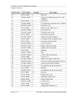 Предварительный просмотр 105 страницы Hill-Rom DuraStar Series Service Manual