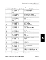 Предварительный просмотр 112 страницы Hill-Rom DuraStar Series Service Manual