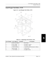 Предварительный просмотр 130 страницы Hill-Rom DuraStar Series Service Manual