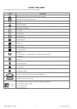 Preview for 2 page of Hill-Rom Liko SafetyVest 93 Instructions For Use Manual