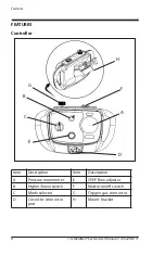 Preview for 14 page of Hill-Rom MetaNeb System User Manual