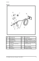 Preview for 15 page of Hill-Rom MetaNeb System User Manual