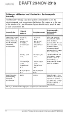 Предварительный просмотр 86 страницы Hill-Rom Monarch 1000 User Manual