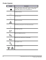 Preview for 92 page of Hill-Rom P1830 User Manual