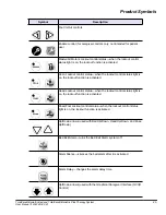 Preview for 93 page of Hill-Rom P1830 User Manual