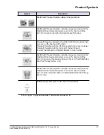 Preview for 95 page of Hill-Rom P1830 User Manual