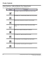 Preview for 96 page of Hill-Rom P1830 User Manual