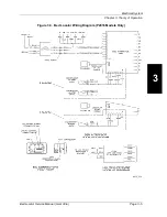 Предварительный просмотр 45 страницы Hill-Rom P2016 Service Manual