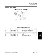 Предварительный просмотр 103 страницы Hill-Rom P2016 Service Manual