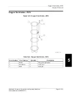 Предварительный просмотр 341 страницы Hill-Rom P8000 Service Manual