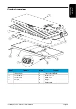 Предварительный просмотр 15 страницы Hill-Rom Primo P02033 User Manual