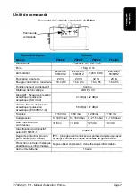 Предварительный просмотр 57 страницы Hill-Rom Primo P02033 User Manual