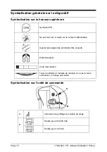 Предварительный просмотр 60 страницы Hill-Rom Primo P02033 User Manual