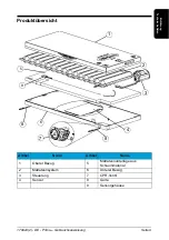 Предварительный просмотр 103 страницы Hill-Rom Primo P02033 User Manual