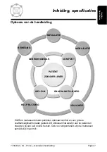 Предварительный просмотр 139 страницы Hill-Rom Primo P02033 User Manual