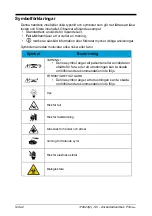 Предварительный просмотр 184 страницы Hill-Rom Primo P02033 User Manual