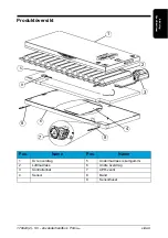 Предварительный просмотр 191 страницы Hill-Rom Primo P02033 User Manual