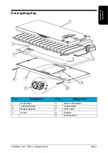 Предварительный просмотр 235 страницы Hill-Rom Primo P02033 User Manual