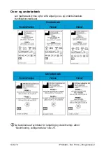 Предварительный просмотр 240 страницы Hill-Rom Primo P02033 User Manual