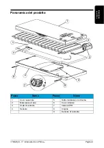 Предварительный просмотр 279 страницы Hill-Rom Primo P02033 User Manual