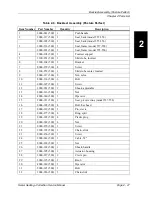 Preview for 54 page of Hill-Rom Senior Seating P530 Service Manual