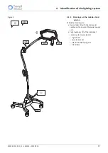 Preview for 22 page of Hill-Rom Trumpf Medical TruLight 1000 Instruction Manual