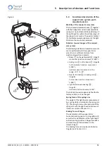 Preview for 26 page of Hill-Rom Trumpf Medical TruLight 1000 Instruction Manual