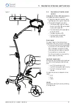 Preview for 27 page of Hill-Rom Trumpf Medical TruLight 1000 Instruction Manual