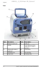 Preview for 22 page of Hill-Rom Volara PVL1 User Manual