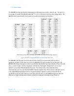 Preview for 2 page of Hillcrest Labs BNO080 Quick Start Manual