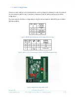 Preview for 3 page of Hillcrest Labs BNO080 Quick Start Manual