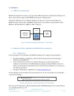 Preview for 6 page of Hillcrest Labs BNO080 Quick Start Manual