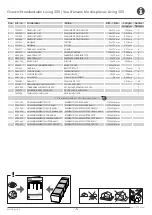 Preview for 5 page of Hillhout 1007403 Assembly Instructions Manual