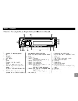 Preview for 3 page of Hillman HDC-1160 Operating Instruction